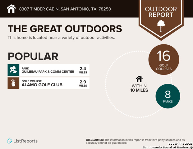 Listing photo id 39 for 8307 Timber Cabin