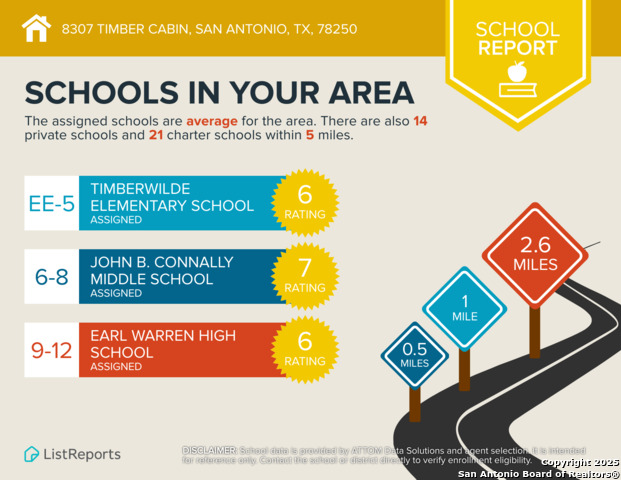 Listing photo id 41 for 8307 Timber Cabin