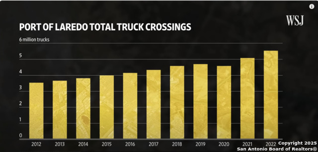 Image 4 of 9 For 20757 83 N 