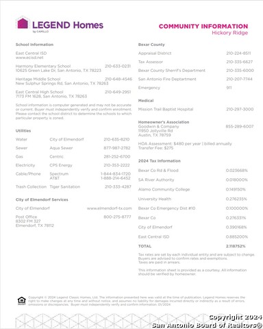 Listing photo id 23 for 8818 Black Oak Drive