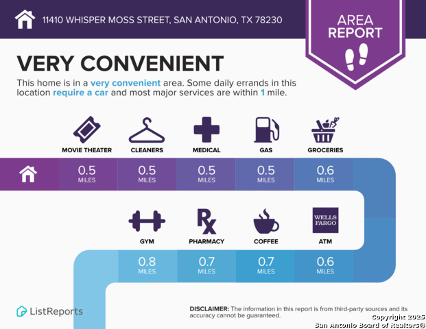 Image 41 of 44 For 11410 Whisper Moss