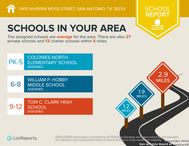 Image 43 of 44 For 11410 Whisper Moss