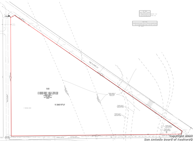 Listing photo id 0 for 0 Fm 471 South