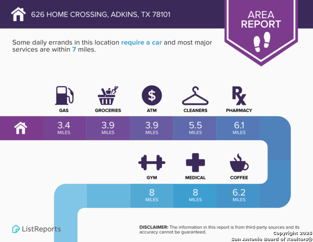 Image 47 of 50 For 626 Home Crossing