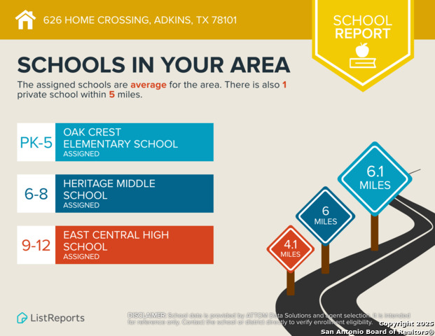Image 48 of 50 For 626 Home Crossing