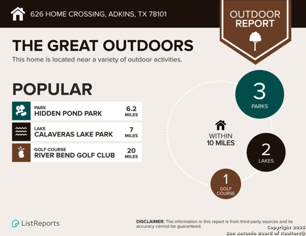 Image 50 of 50 For 626 Home Crossing