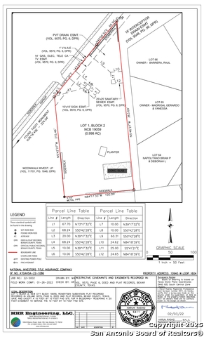 Image 7 of 7 For 10940 Loop 1604 W
