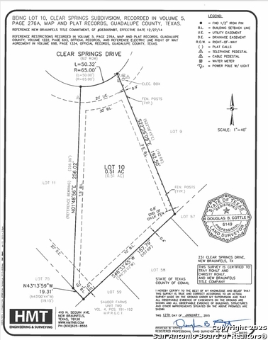 Details for 231 Clear Springs, New Braunfels, TX 78130