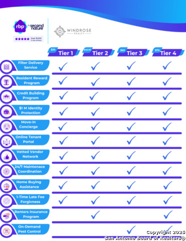 Image 23 of 24 For 6414 Royal