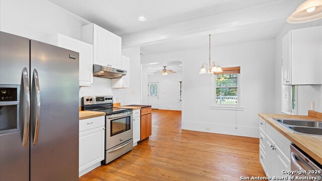 Image 5 of 20 For 633 Academy  