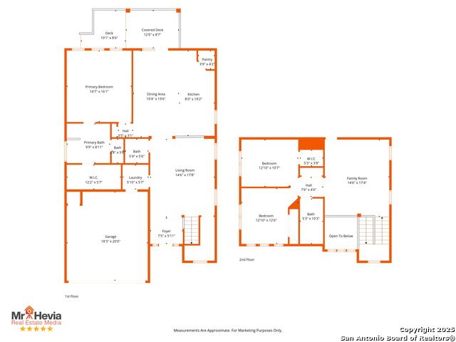 Image 25 of 26 For 7631 Eagle Ledge