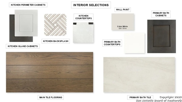 Image 3 of 5 For 154 Olmos Creek