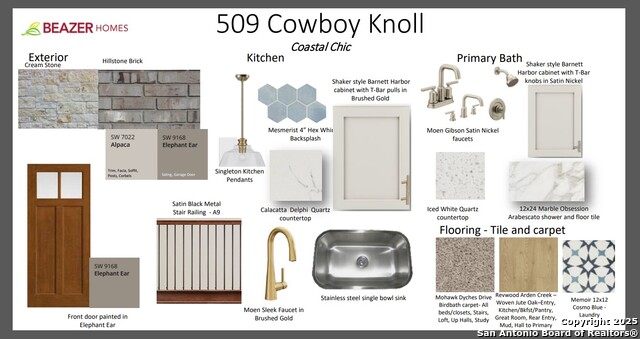 Image 2 of 4 For 509 Cowboy Knoll