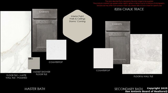 Listing photo id 2 for 8206 Chalk Trace