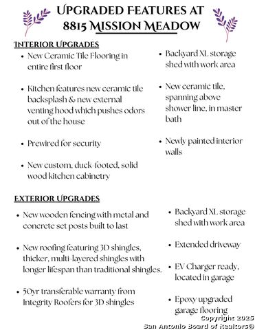 Listing photo id 1 for 8815 Mission Mdw