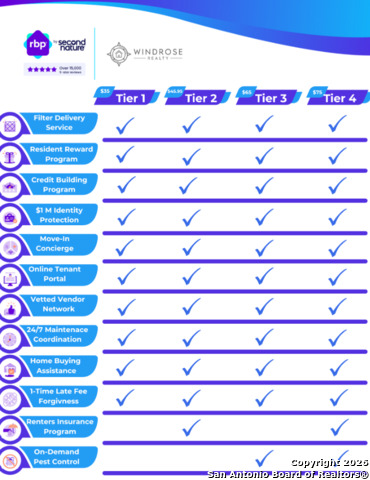 Image 21 of 22 For 9358 Fisherman