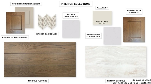 Image 3 of 17 For 2923 Eagle Rise