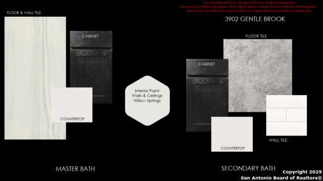 Image 5 of 12 For 3902 Gentle Brook