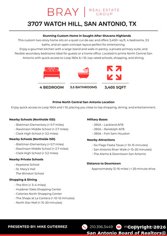 Image 51 of 54 For 3707 Watch Hill