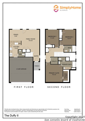 Image 12 of 12 For 4815 War Horse