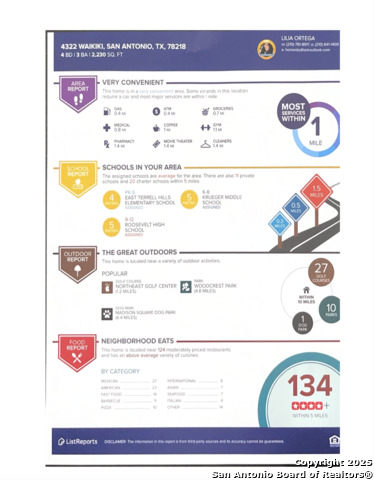 Image 39 of 39 For 4322 Waikiki