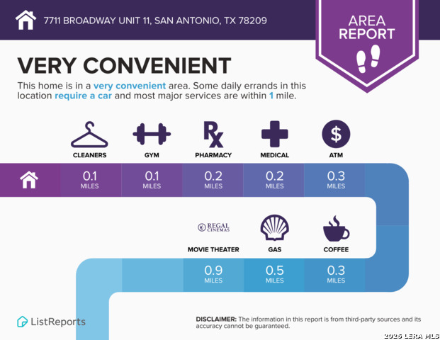 Image 17 of 20 For 7711 Broadway  11 C