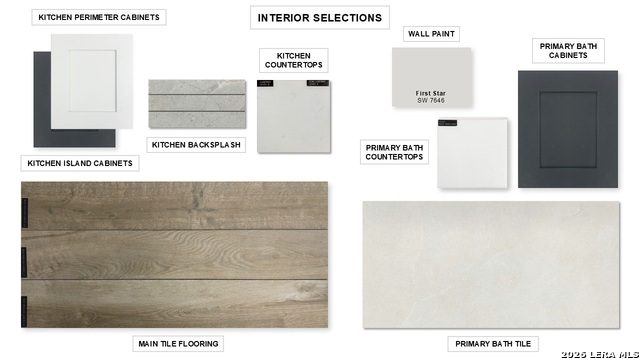 Image 2 of 4 For 4774 Park Bluff