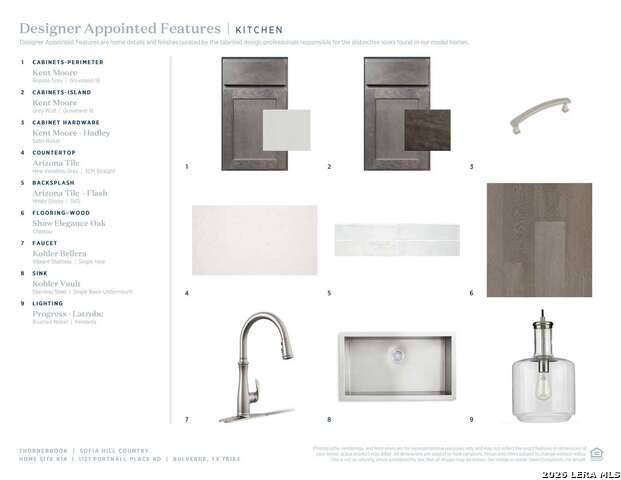 Listing photo id 4 for 1121 Portnall Place