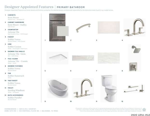 Listing photo id 6 for 1121 Portnall Place