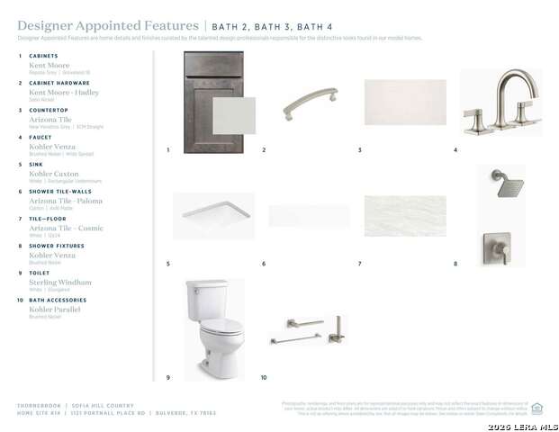 Listing photo id 7 for 1121 Portnall Place