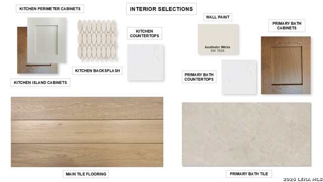 Image 6 of 7 For 3533 Agarita Pass