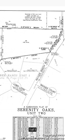 Image 14 of 18 For 330 Rayner Ranch