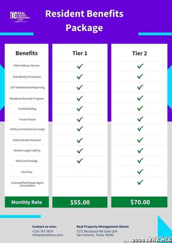 Image 13 of 15 For 509 Meadow Forge  B