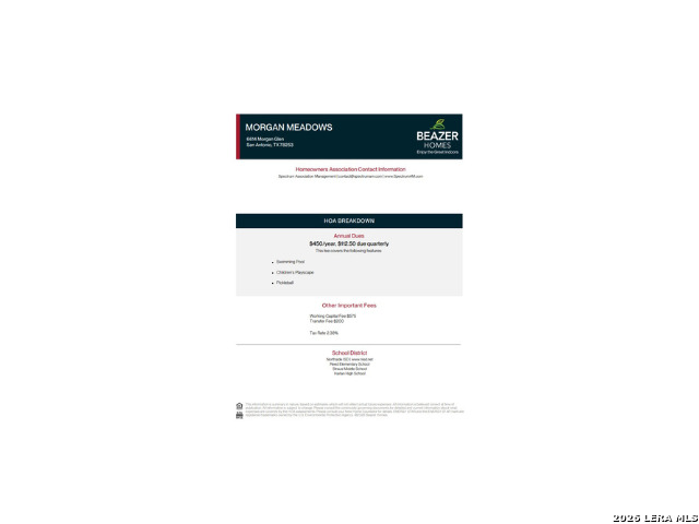 Image 4 of 4 For 14435 Inspiration Point