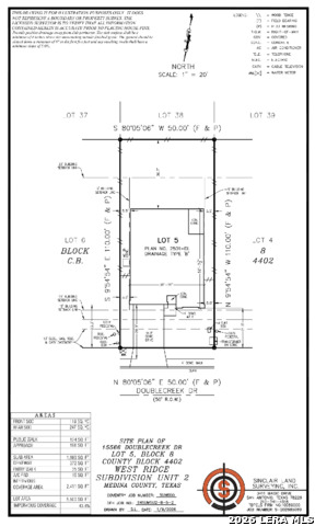 Image 8 of 8 For 15566 Doublecreek Drive
