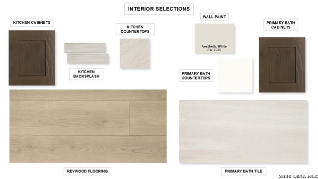 Image 2 of 29 For 10016 Forelock Creek