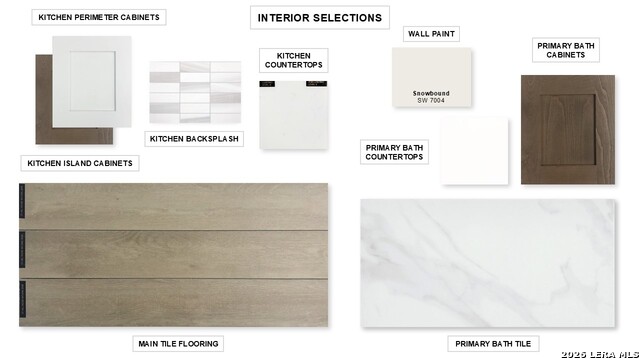 Image 2 of 4 For 2955 Eagle Rise