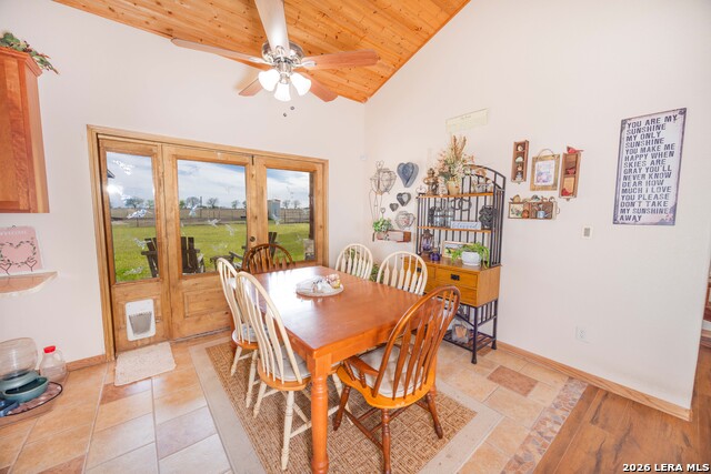 Image 3 of 44 For 15980 County Road 582