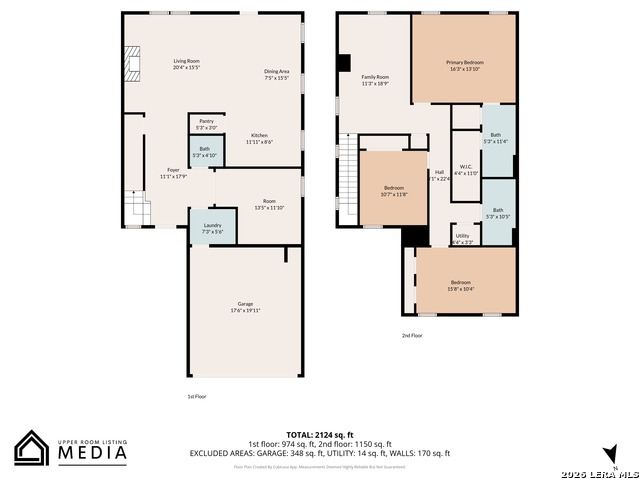Image 33 of 34 For 3266 Comanche Crossing