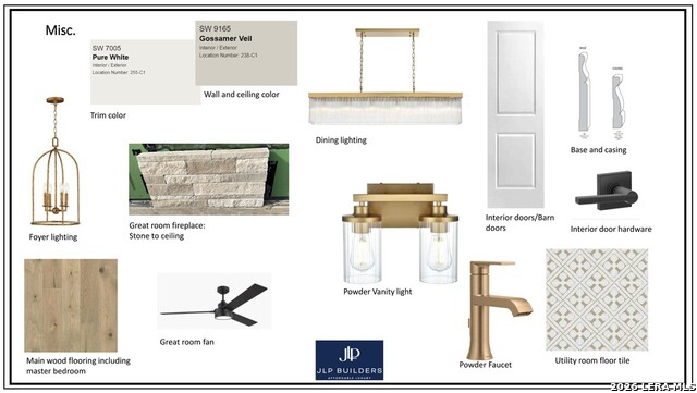 Image 23 of 28 For 2116 Comal Springs