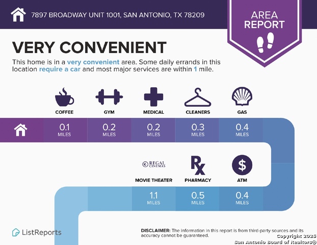 Image 27 of 30 For 7897 Broadway  1001