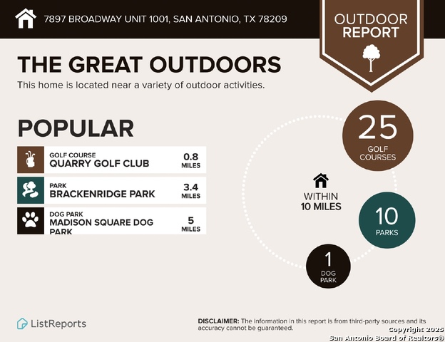 Image 28 of 30 For 7897 Broadway  1001