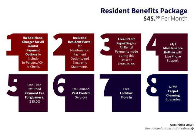 Image 37 of 37 For 15927 Sight Scape