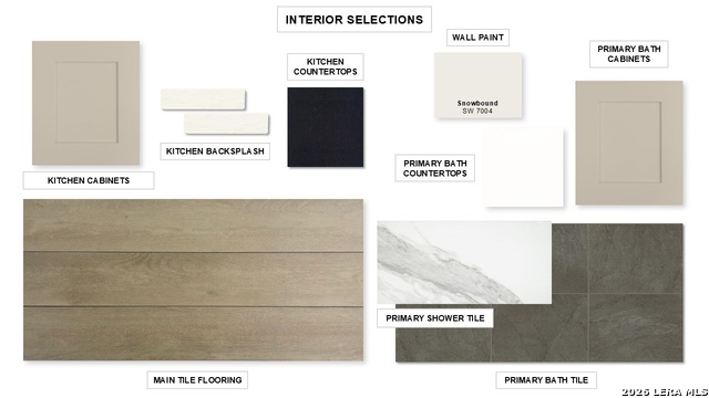 Image 6 of 10 For 421 Hulda Trail