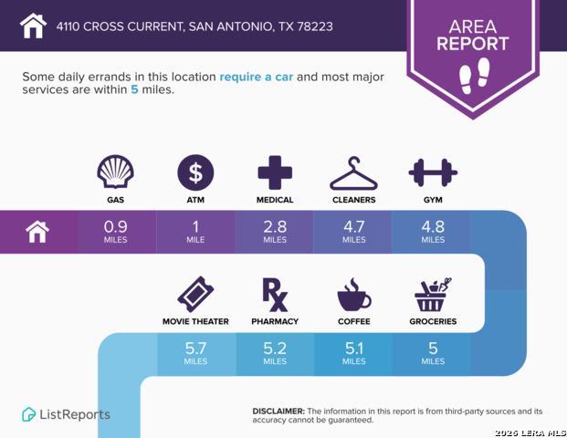 Image 17 of 20 For 4110 Cross Current