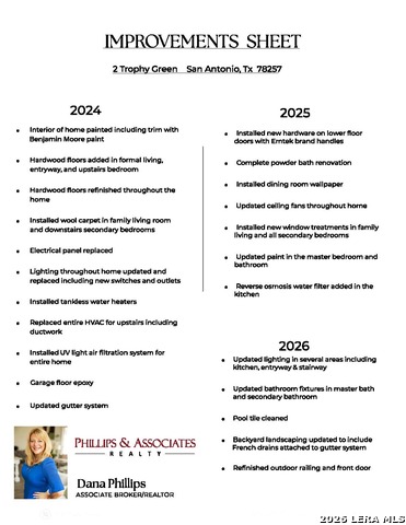 Image 41 of 42 For 2 Trophy Grn