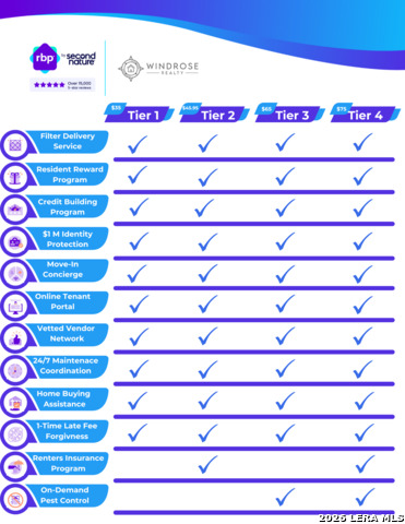 Image 22 of 23 For 4946 Bending Elms