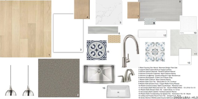 Image 5 of 6 For 5717 Satchel Trail