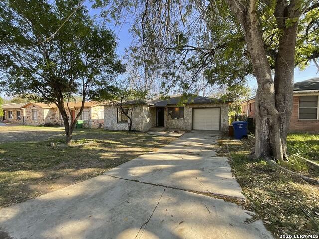 Details for 1124 Vanderbilt, San Antonio, TX 78210