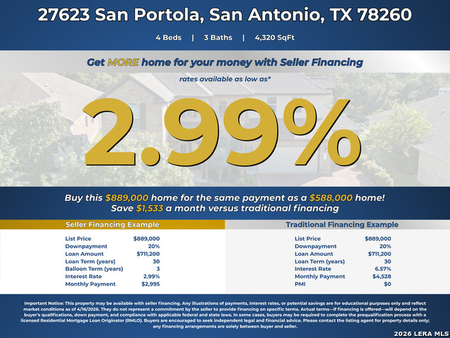 Image 2 of 41 For 27623 San Portola